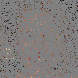 Measurement for inpainting