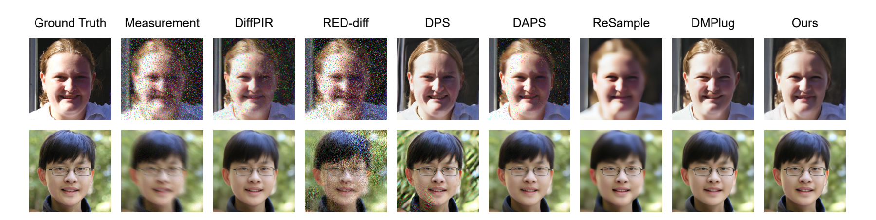 Unknown noise qualitative results